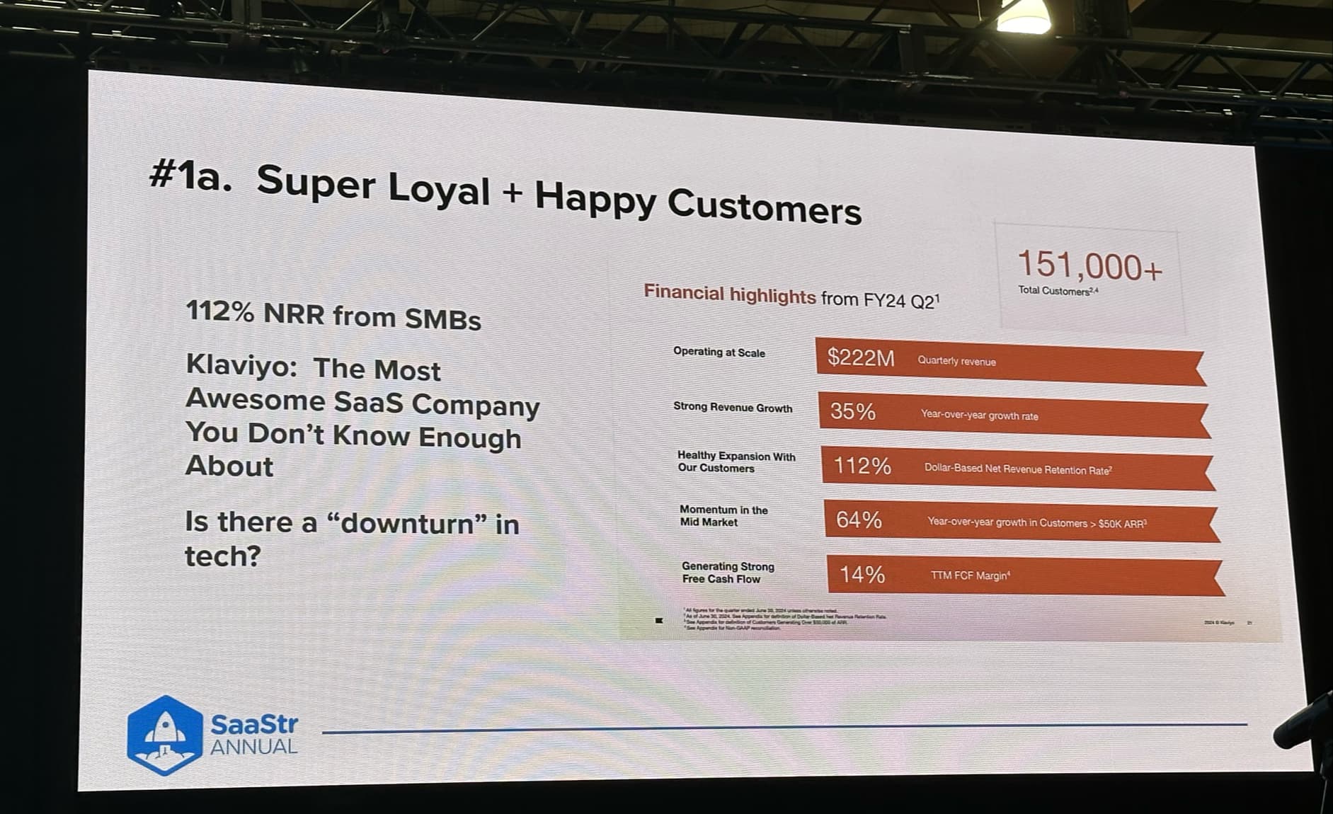 SaaStr Annual slide titled 'Super loyal and happy customers', highlighting Klaviyo's 112% net revenue retention from SMBs alongside its quarterly financials